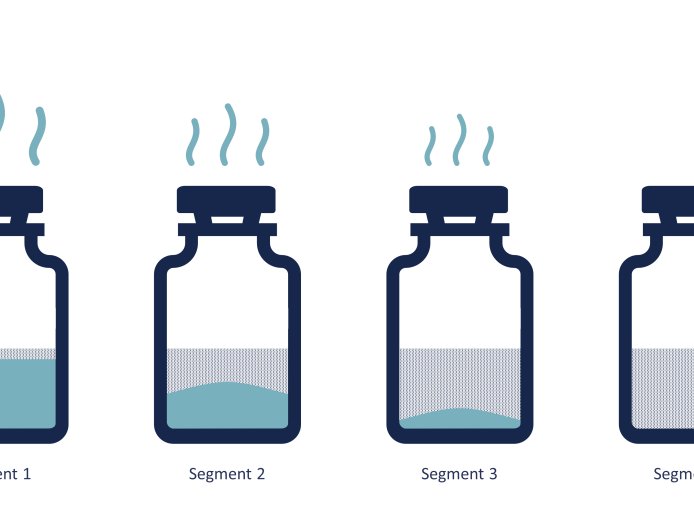 What is The Process of Freeze Drying (Lyophilization) in Pharmaceuticals ?